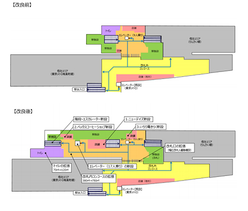鉄道 新木場 飯田橋 京葉線 中央線 リニューアル JR東日本