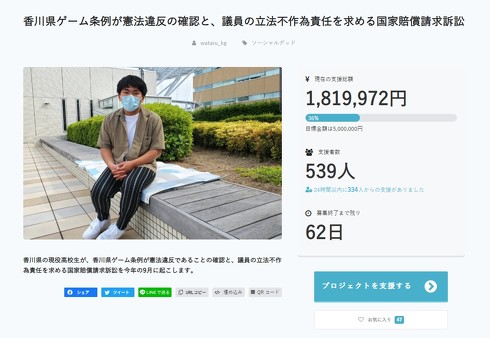 クラウドファンディング