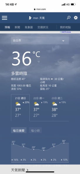 ピカチュウ ドーナツ ミスタードーナツ 台湾 ドロドロ