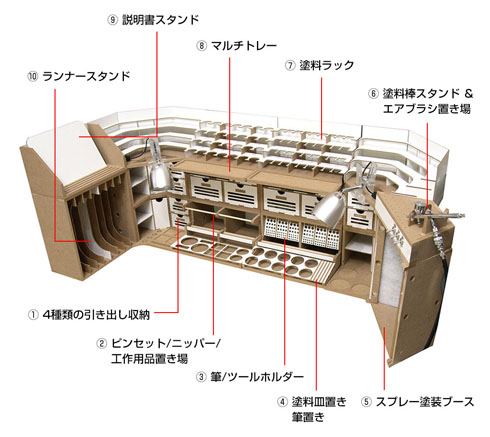 アーティステーション