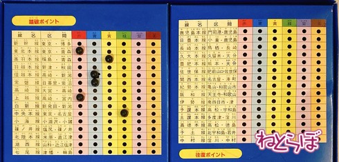 いい旅チャレンジ20000km