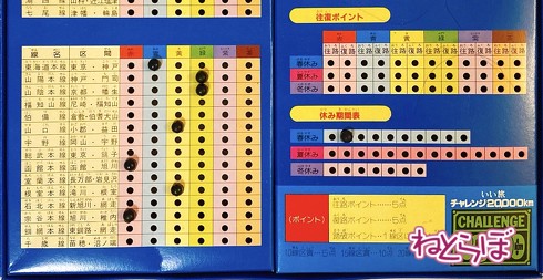 いい旅チャレンジ20000km