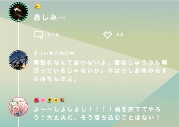 ソードアート・オンライン アリシゼーション リコリス バンダイナムコエンターテインメント Under World SNS AI 人間