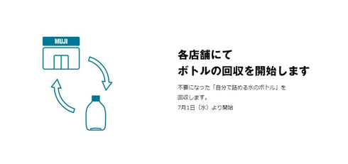 自分で詰める水