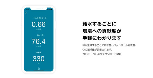 自分で詰める水