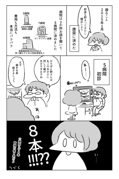 歯の矯正で人生が変わるエッセイ02