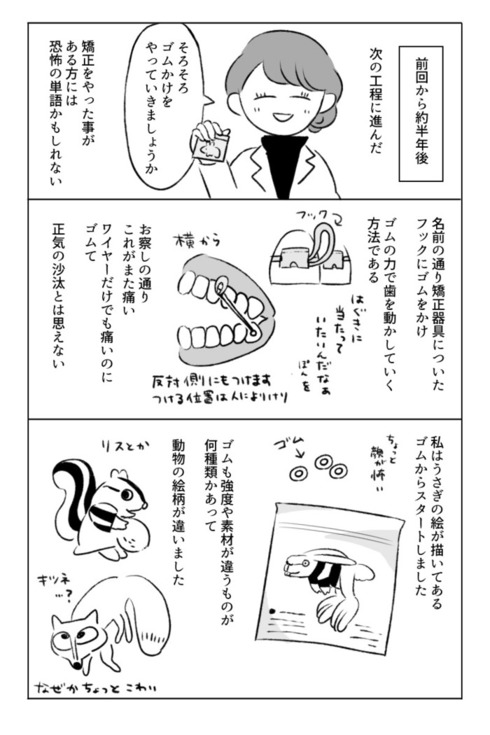 歯の矯正で人生が変わるエッセイ14