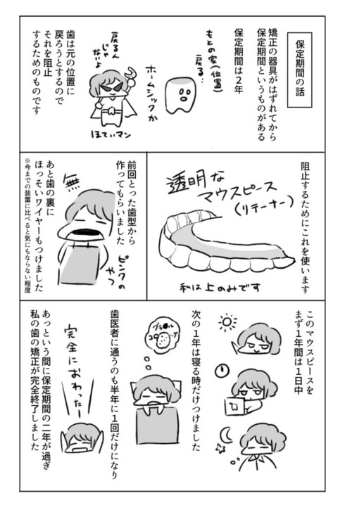 歯の矯正で人生が変わるエッセイ22
