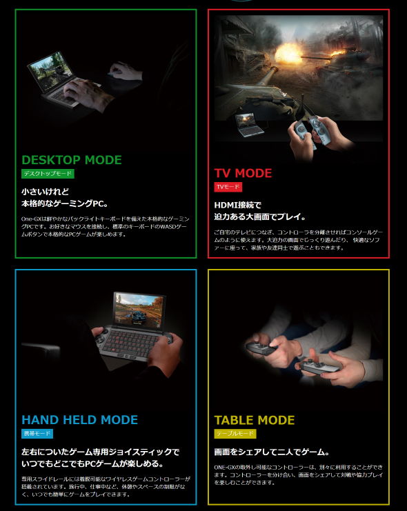 OneGx1 ONE-NETBOOK Technology テックワン ゲームパッド Nintendo Switch 着脱式 ポータブルゲーミングPC