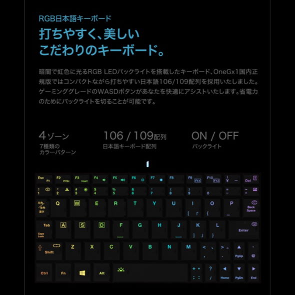 OneGx1 ONE-NETBOOK Technology テックワン ゲームパッド Nintendo Switch 着脱式 ポータブルゲーミングPC