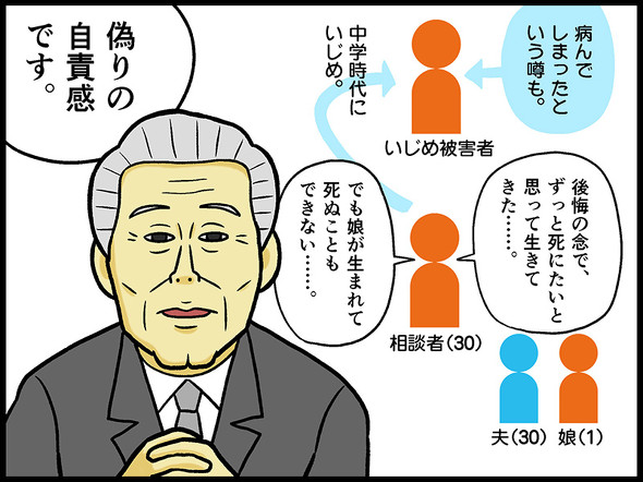 テレフォン人生相談