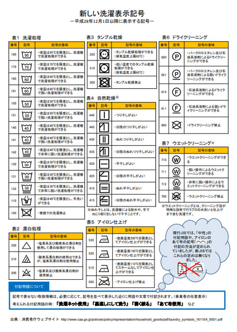 保冷タイプのエコバッグを拭いている様子