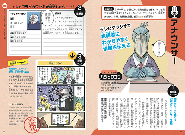 動物たちのハローワークアナウンサー