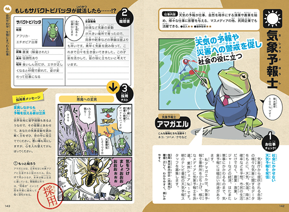 動物たちのハローワーク気象予報士