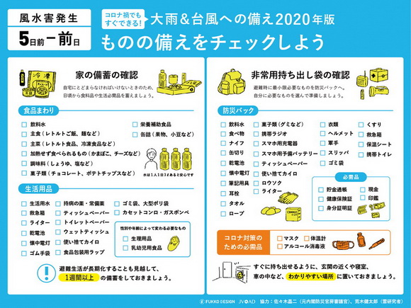 災害対策