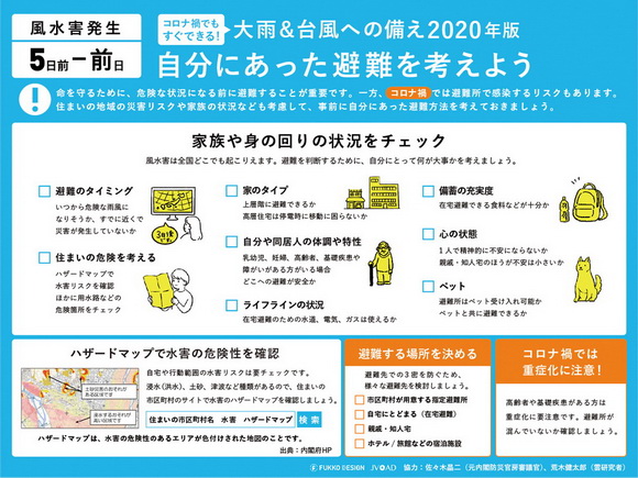 災害対策