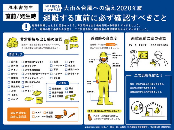 災害対策