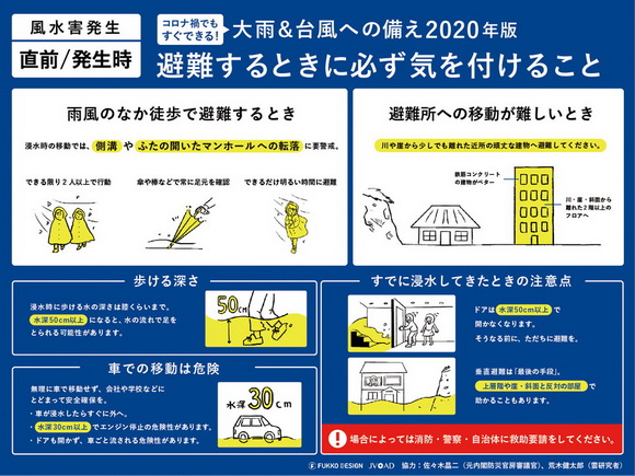 災害対策