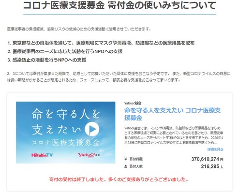 コロナ医療支援募金