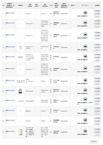 アマビエ商標出願