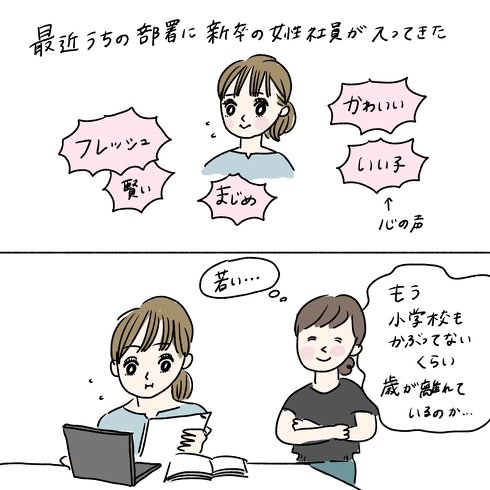 若い人を困らせてしまう遊び