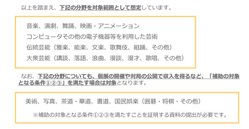 文化芸術活動支援の募集要項の表紙