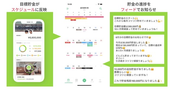 OsidOriとTimeTreeが連携