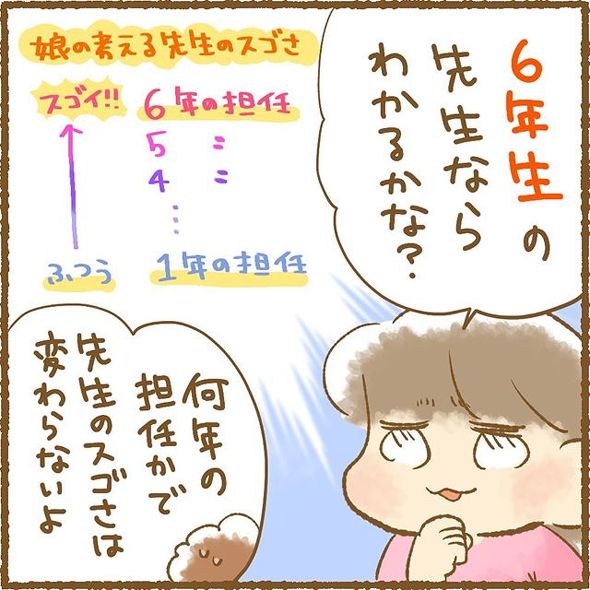 育児漫画エッセイ