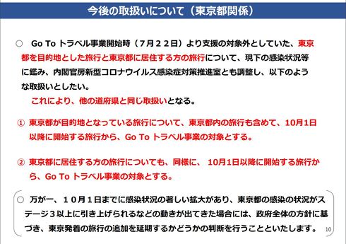 Go To Travelキャンペーン