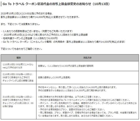 GoToトラベル