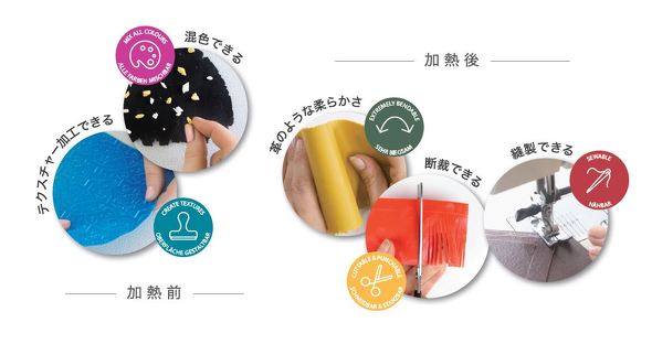 ステッドラーFIMOレザー