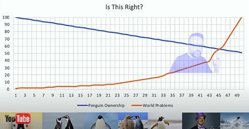 人物の縮小や透過に対応した便利すぎるビデオ会議ツール　EVERNOTE元CEOがmmhmmを発表