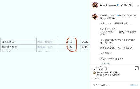 つるの剛士 保育士 短期大学 短大 通信制 試験 成績