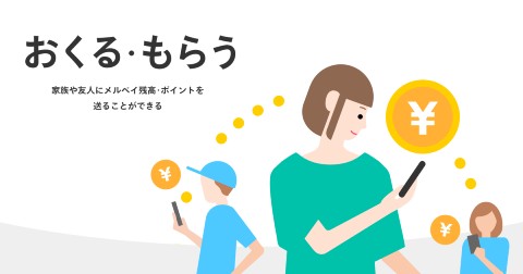 「おくる・もらう」機能