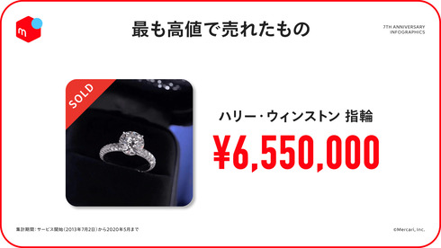 メルカリ7周年04