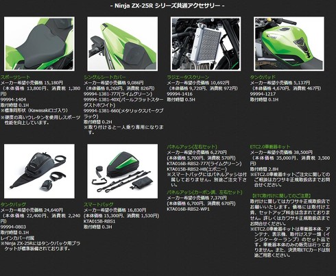 カワサキ ニンジャ ZX-25R