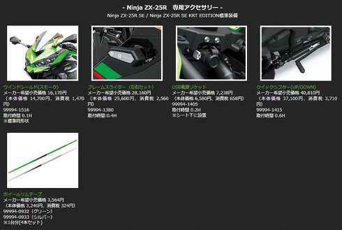 ぼーの カワサキ ZX-6R ABS 2016年式 ZX636FDFの諸元・スペック情報