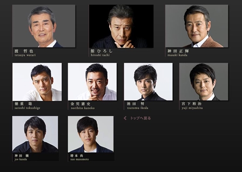 石原プロ 石原まき子 解散 渡哲也 舘ひろし 神田正輝