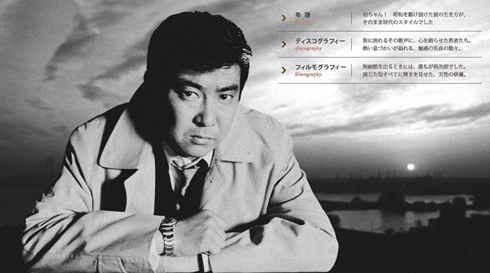 石原プロ 石原まき子 解散 渡哲也 舘ひろし 神田正輝