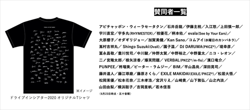 万博 ドライブインシアター