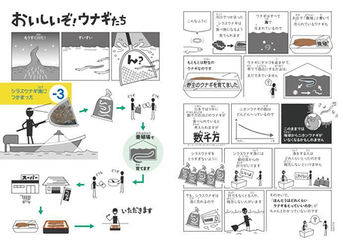 「どこで生まれる？」「養殖と天然の違いは？」　ウナギの一生をなりきりプレイできる「ウナギいきのこりすごろく」発表
