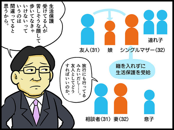 テレフォン人生相談