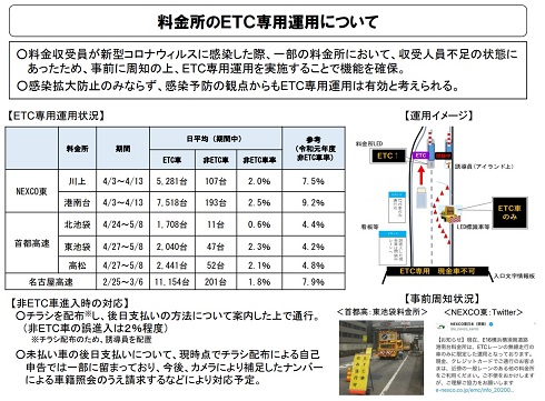 料金所のETC専用運用について