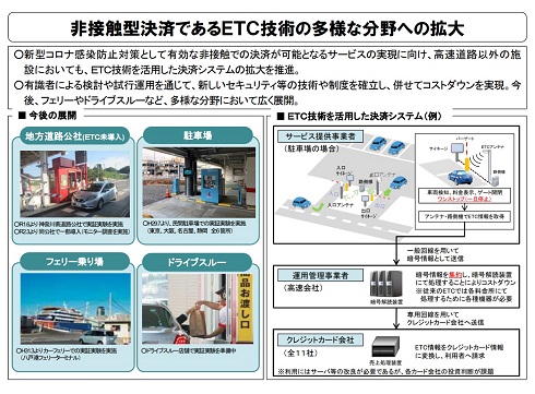 ETC技術の拡大も検討