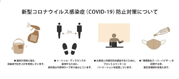 箱根小涌園ユネッサン 感染防止対策