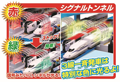 GOGO発車ステーション