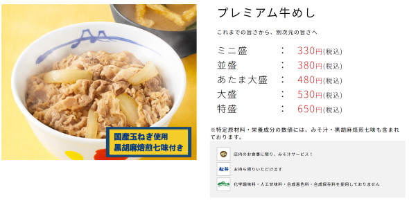 牛丼 コスパ カロリー 吉野家 松屋 すき家 なか卯