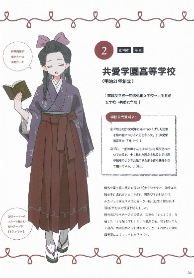 同人誌 図書館 司書