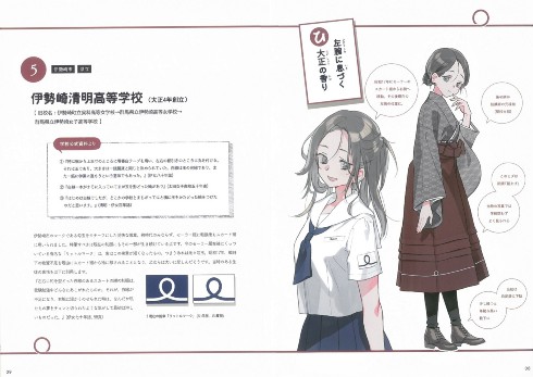 同人誌 図書館 司書