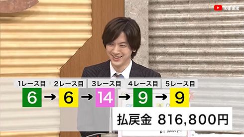 DAIGO 競馬 WIN5
